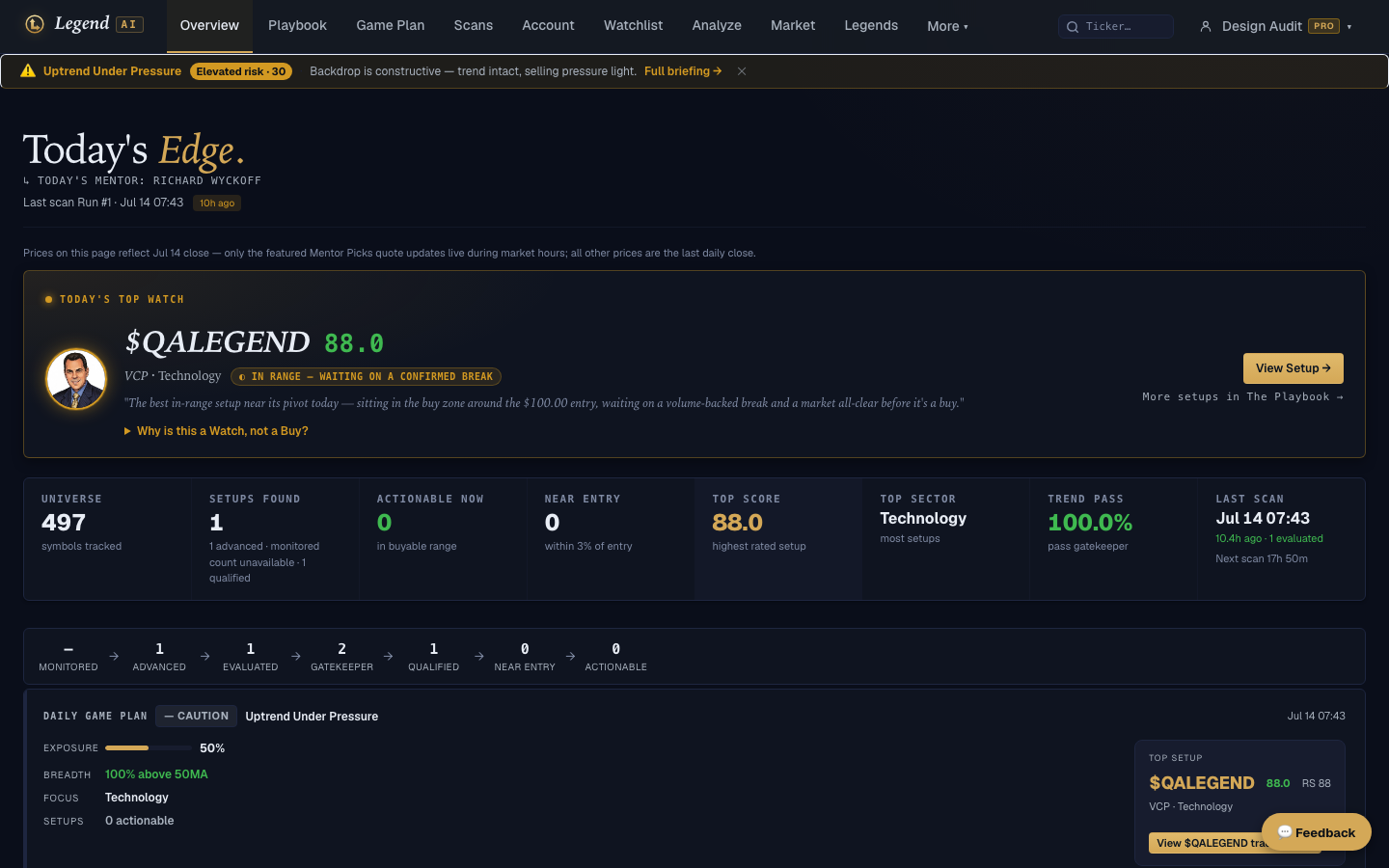 Legend AI Overview showing today's top setup, market posture, and decision metrics